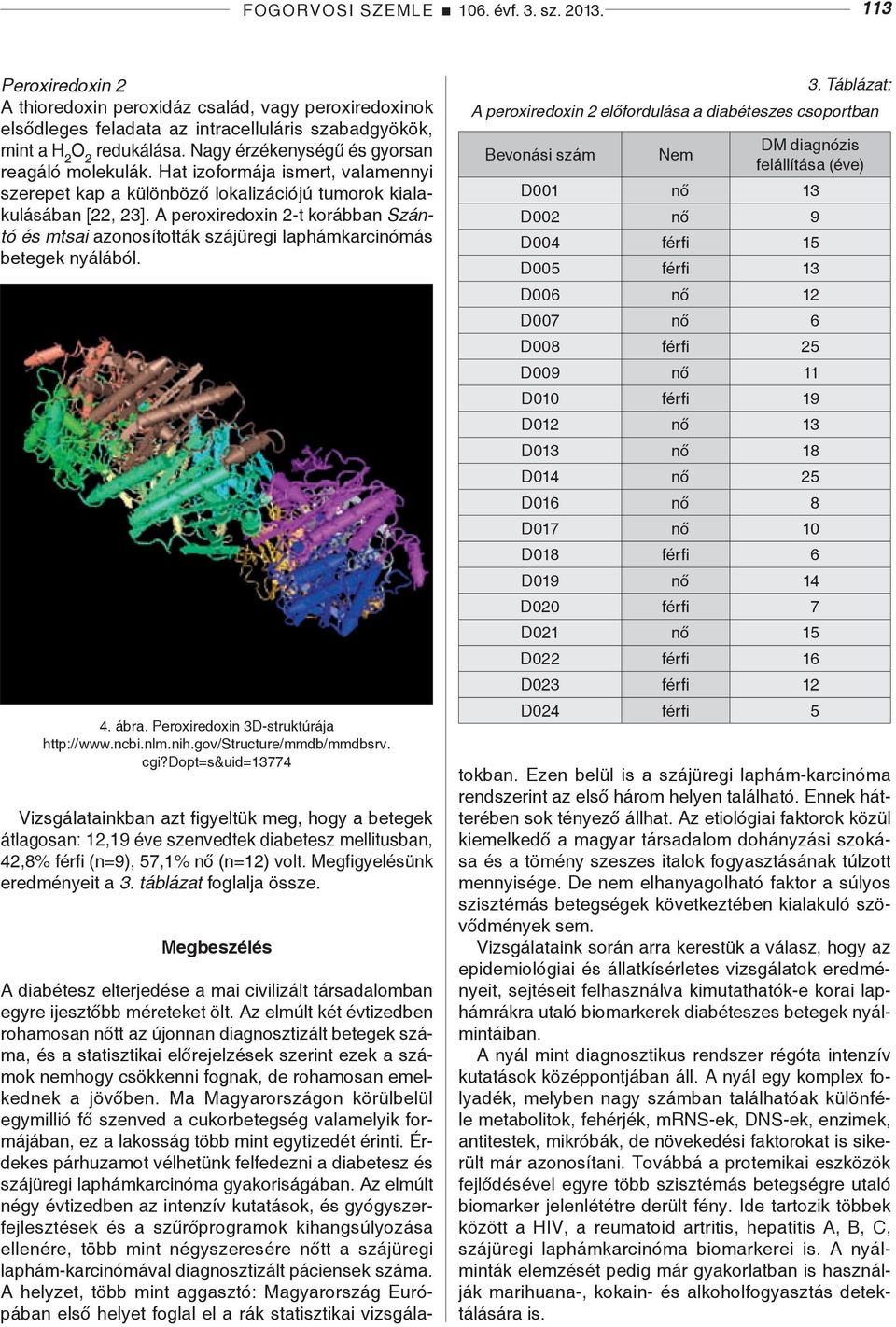 A peroxiredoxin 2-t korábban Szántó és mtsai azonosították szájüregi laphámkarcinómás betegek nyálából. 4. ábra. Peroxiredoxin 3D-struktúrája http://www.ncbi.nlm.nih.gov/structure/mmdb/mmdbsrv. cgi?