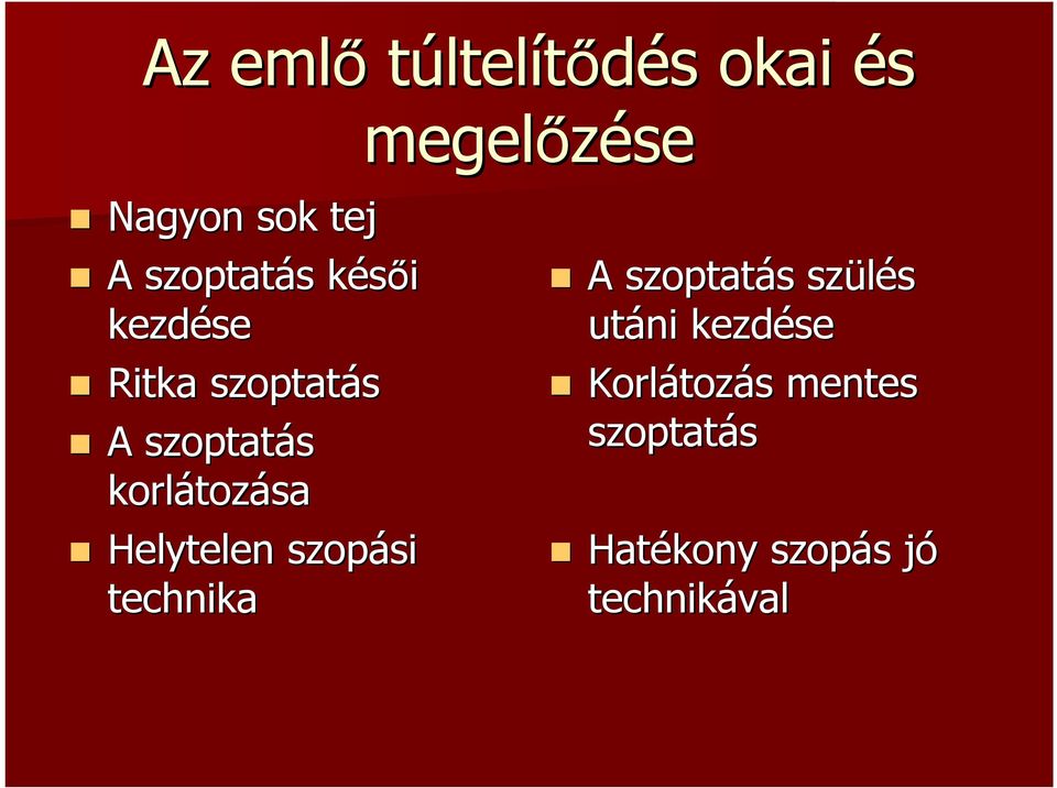 tozása Helytelen szopási si technika A szoptatás s szülés utáni