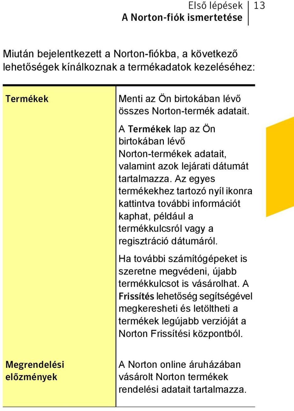 Az egyes termékekhez tartozó nyíl ikonra kattintva további információt kaphat, például a termékkulcsról vagy a regisztráció dátumáról.