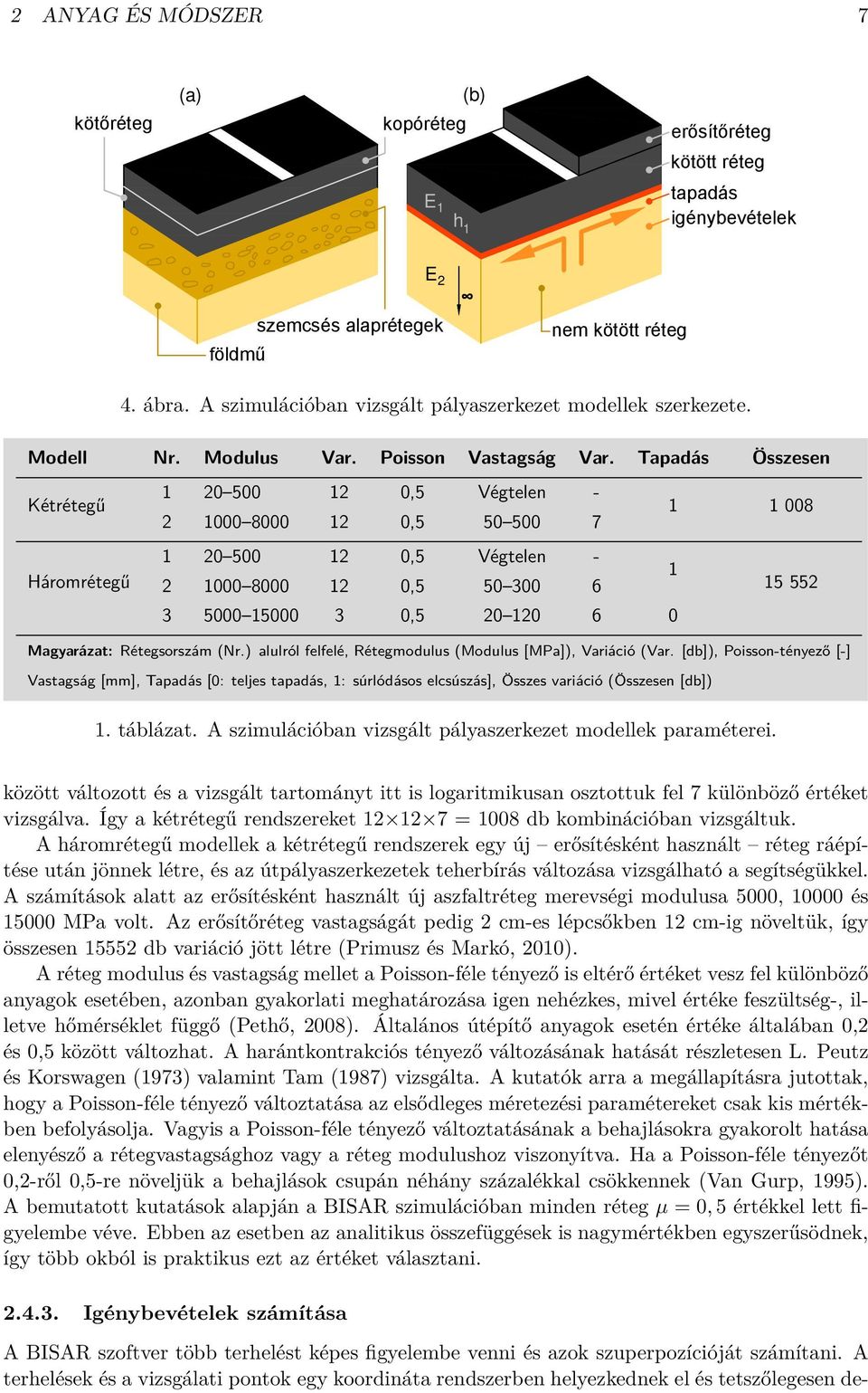 Tapadás Összesen 1 20 500 12 0,5 Végtelen - Kétrétegű 1 1 008 2 1000 8000 12 0,5 50 500 7 1 20 500 12 0,5 Végtelen - 1 Háromrétegű 2 1000 8000 12 0,5 50 300 6 15 552 3 5000 15000 3 0,5 20 120 6 0