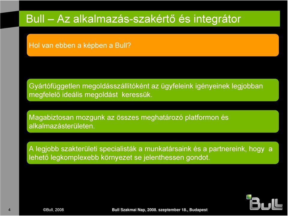 Magabiztosan mozgunk az összes meghatározó platformon és alkalmazásterületen.