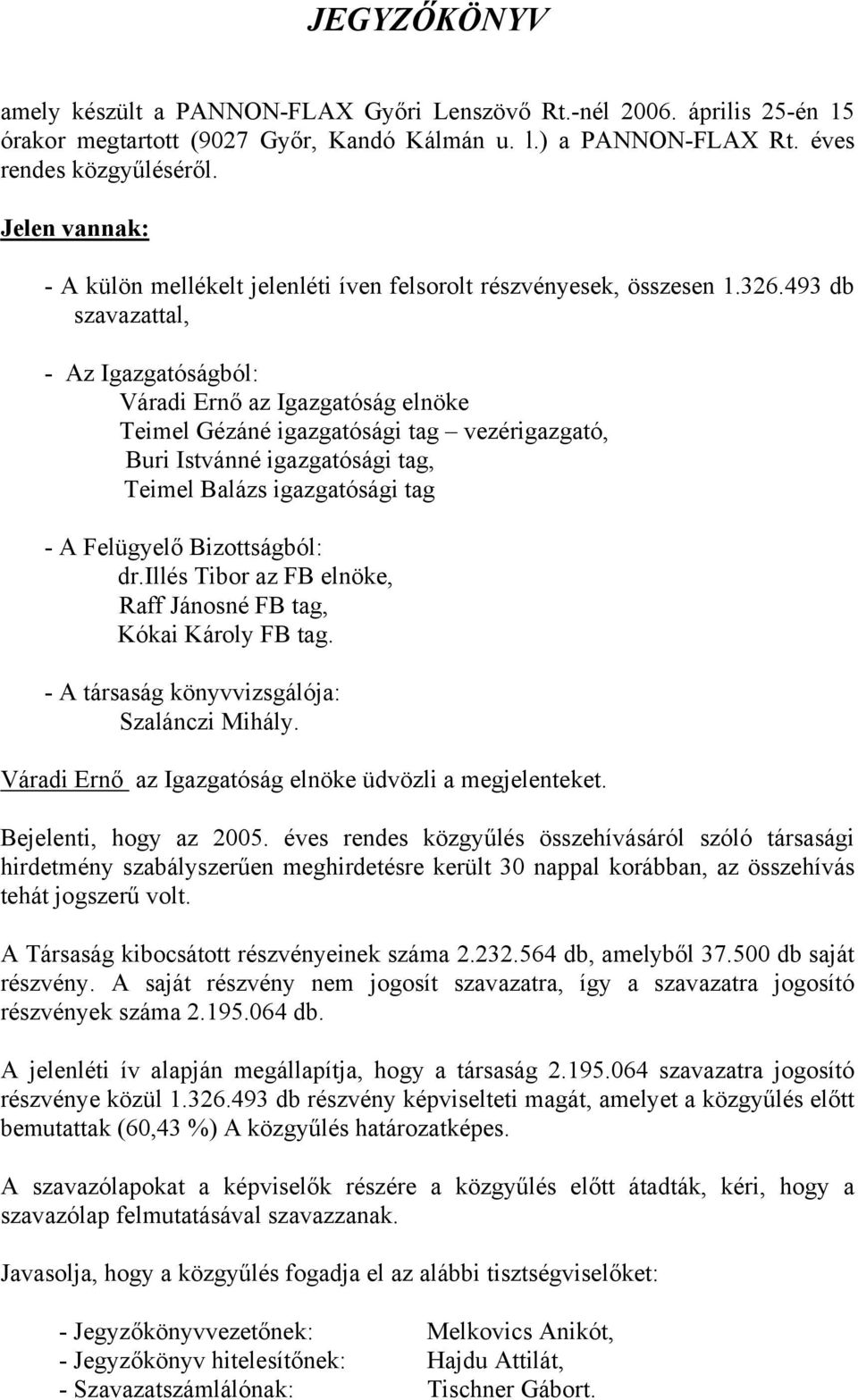 493 db szavazattal, - Az Igazgatóságból: Váradi Ernő az Igazgatóság elnöke Teimel Gézáné igazgatósági tag vezérigazgató, Buri Istvánné igazgatósági tag, Teimel Balázs igazgatósági tag - A Felügyelő