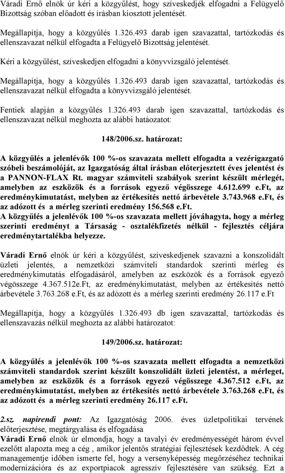 Megállapítja, hogy a közgyűlés 1.326.493 darab igen szavazattal, tartózkodás és ellenszavazat nélkül elfogadta a könyvvizsgáló jelentését. Fentiek alapján a közgyűlés 1.326.493 darab igen szavazattal, tartózkodás és ellenszavazat nélkül meghozta az alábbi hatáozatot: 148/2006.