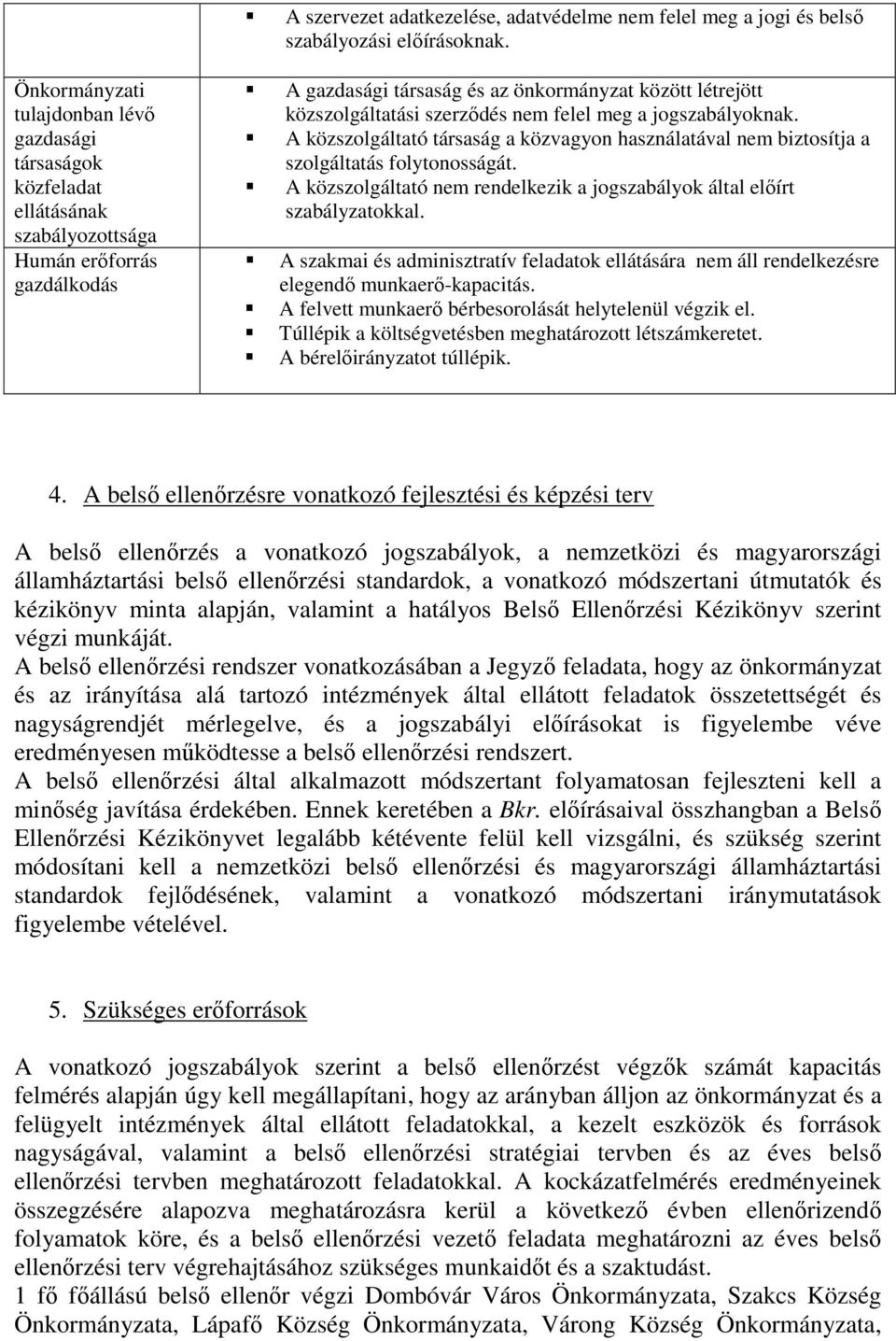 A közszolgáltató társaság a közvagyon használatával nem biztosítja a szolgáltatás folytonosságát. A közszolgáltató nem rendelkezik a jogszabályok által előírt szabályzatokkal.