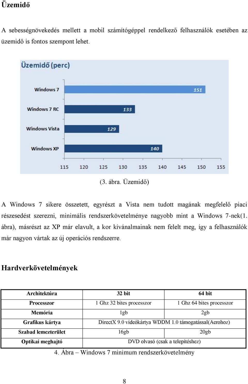 ábra), másrészt az XP már elavult, a kor kívánalmainak nem felelt meg, így a felhasználók már nagyon vártak az új operációs rendszerre.