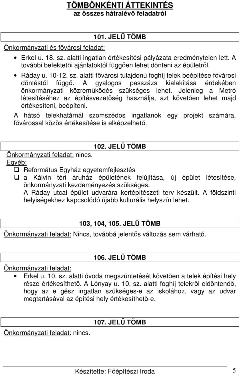 A gyalogos passzázs kialakítása érdekében önkormányzati közreműködés szükséges lehet. Jelenleg a Metró létesítéséhez az építésvezetőség használja, azt követően lehet majd értékesíteni, beépíteni.