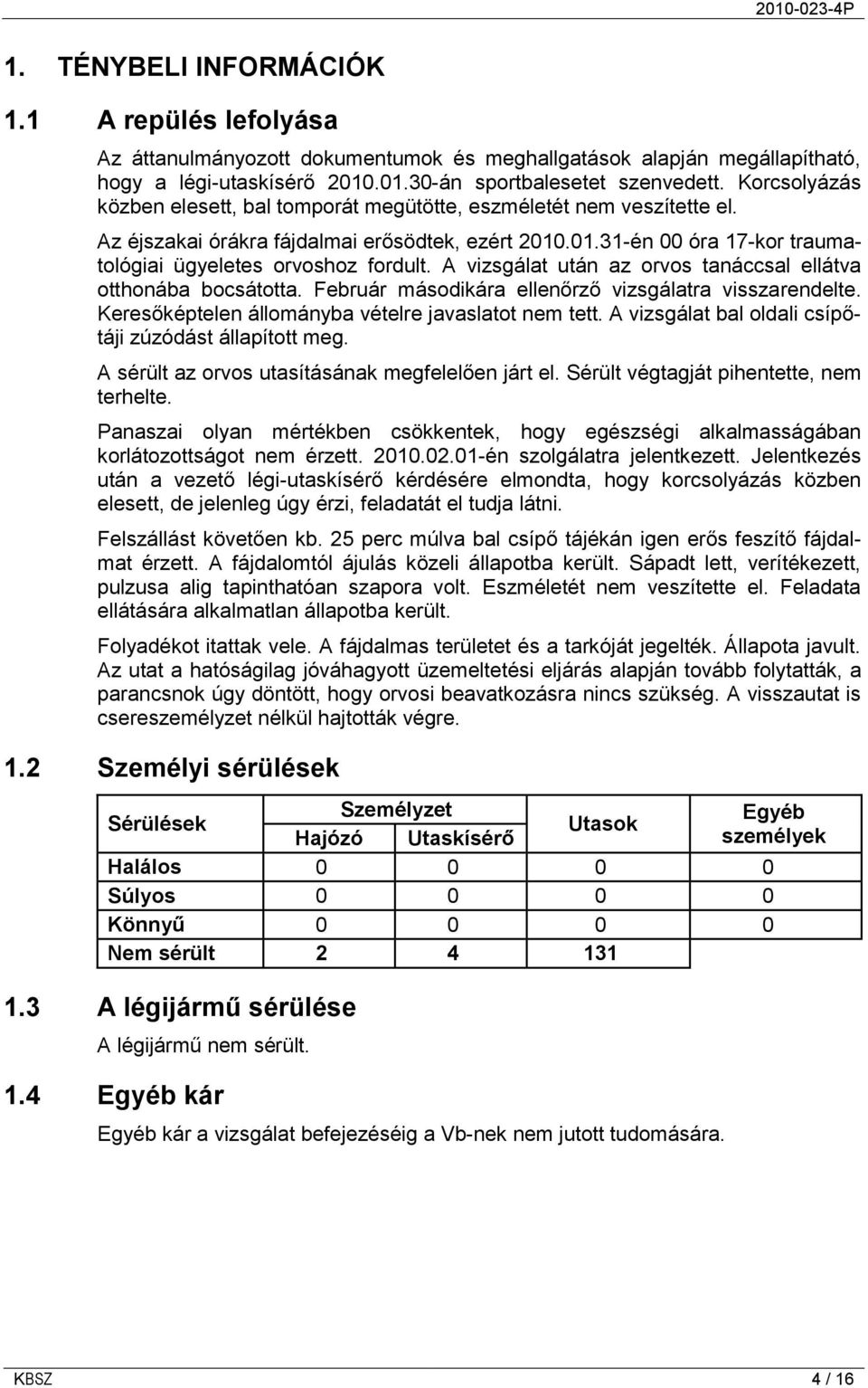 A vizsgálat után az orvos tanáccsal ellátva otthonába bocsátotta. Február másodikára ellenőrző vizsgálatra visszarendelte. Keresőképtelen állományba vételre javaslatot nem tett.