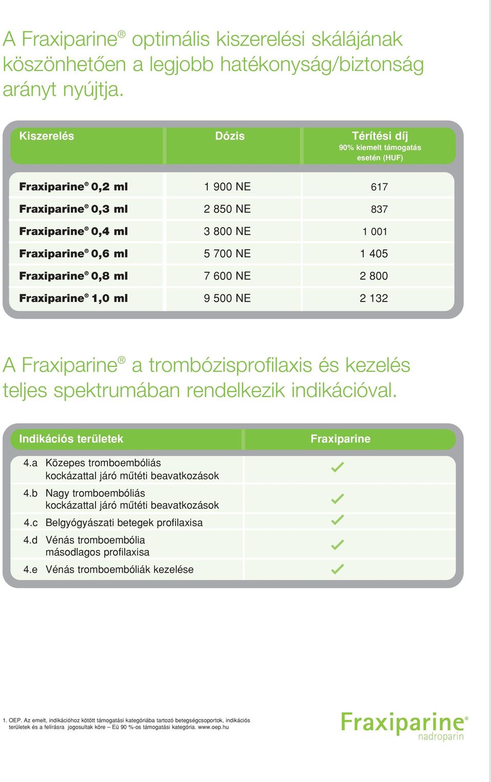 Fraxiparine 0,8 ml 7 600 NE 2 800 Fraxiparine 1,0 ml 9 500 NE 2 132 A Fraxiparine a trombózisprofilaxis és kezelés teljes spektrumában rendelkezik indikációval. Indikációs területek 4.