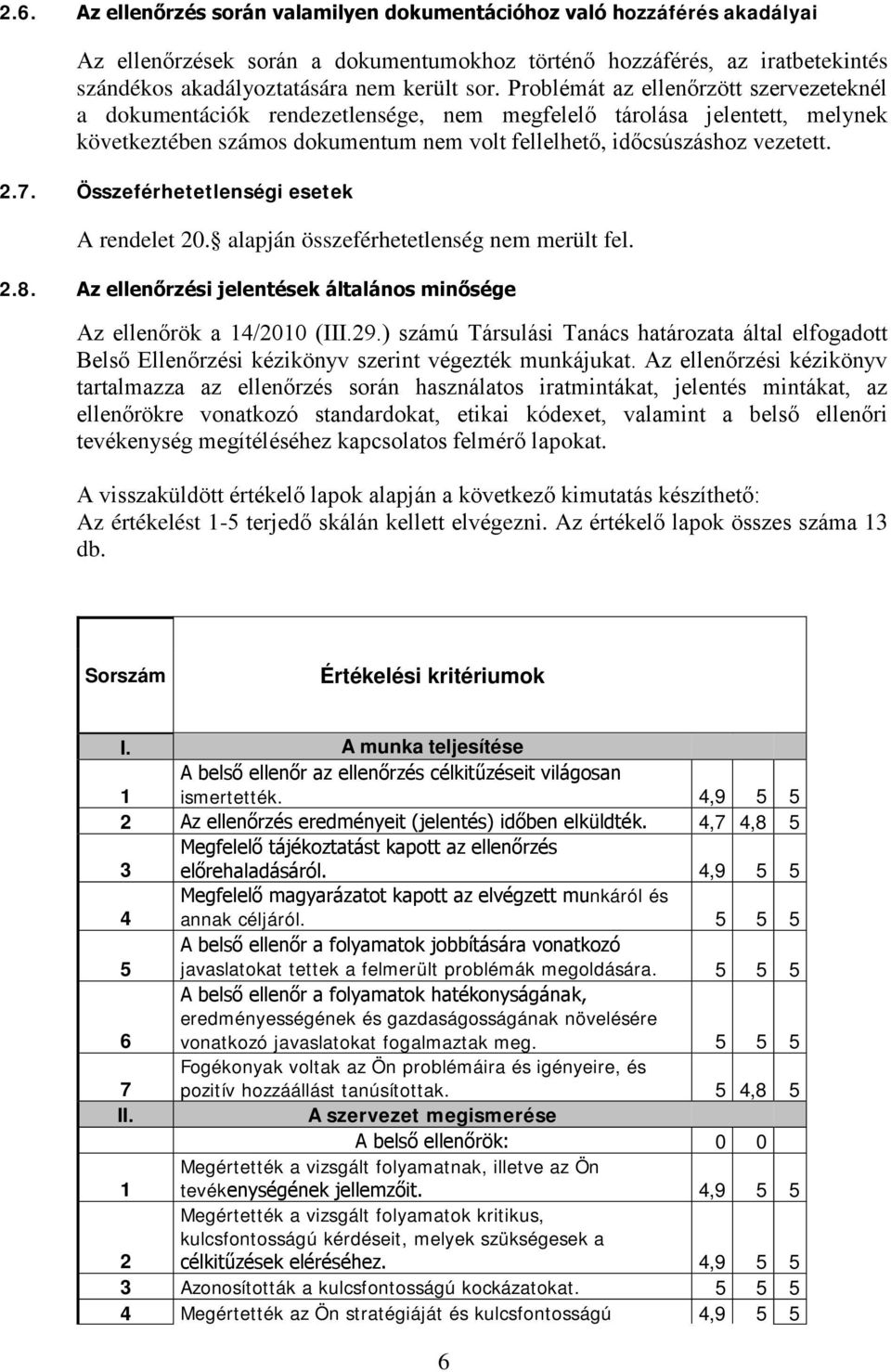 Összeférhetetlenségi esetek A rendelet 20. alapján összeférhetetlenség nem merült fel. 2.8. Az ellenőrzési jelentések általános minősége Az ellenőrök a 14/2010 (III.29.