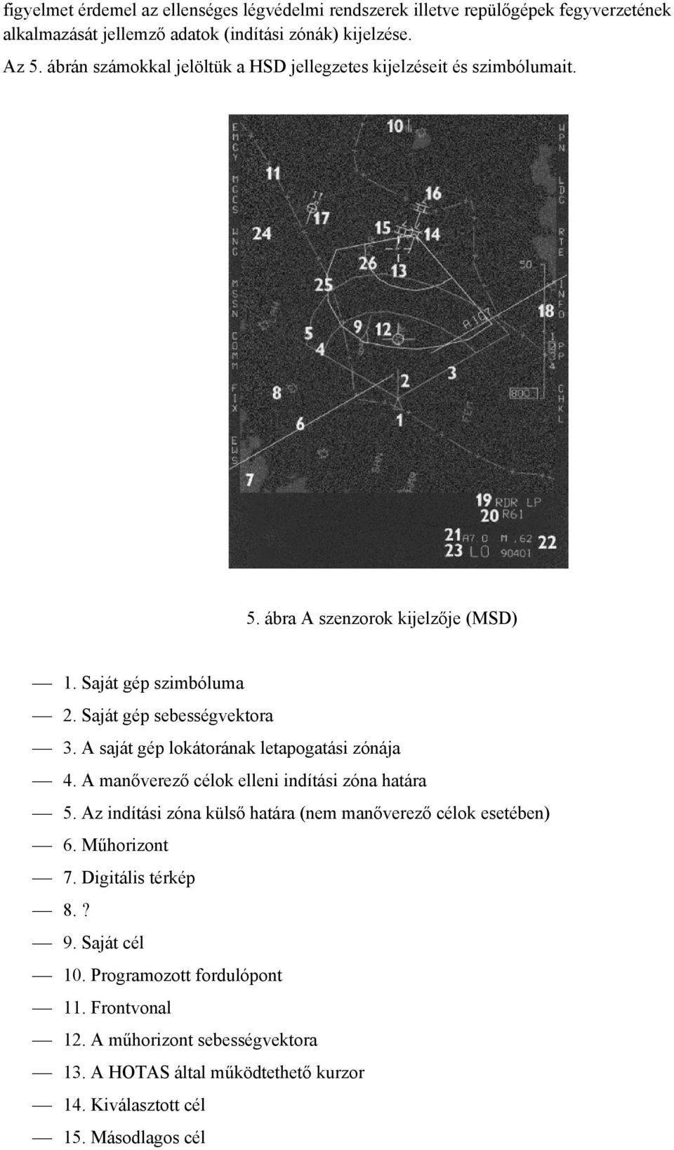 A saját gép lokátorának letapogatási zónája 4. A manőverező célok elleni indítási zóna határa 5. Az indítási zóna külső határa (nem manőverező célok esetében) 6.