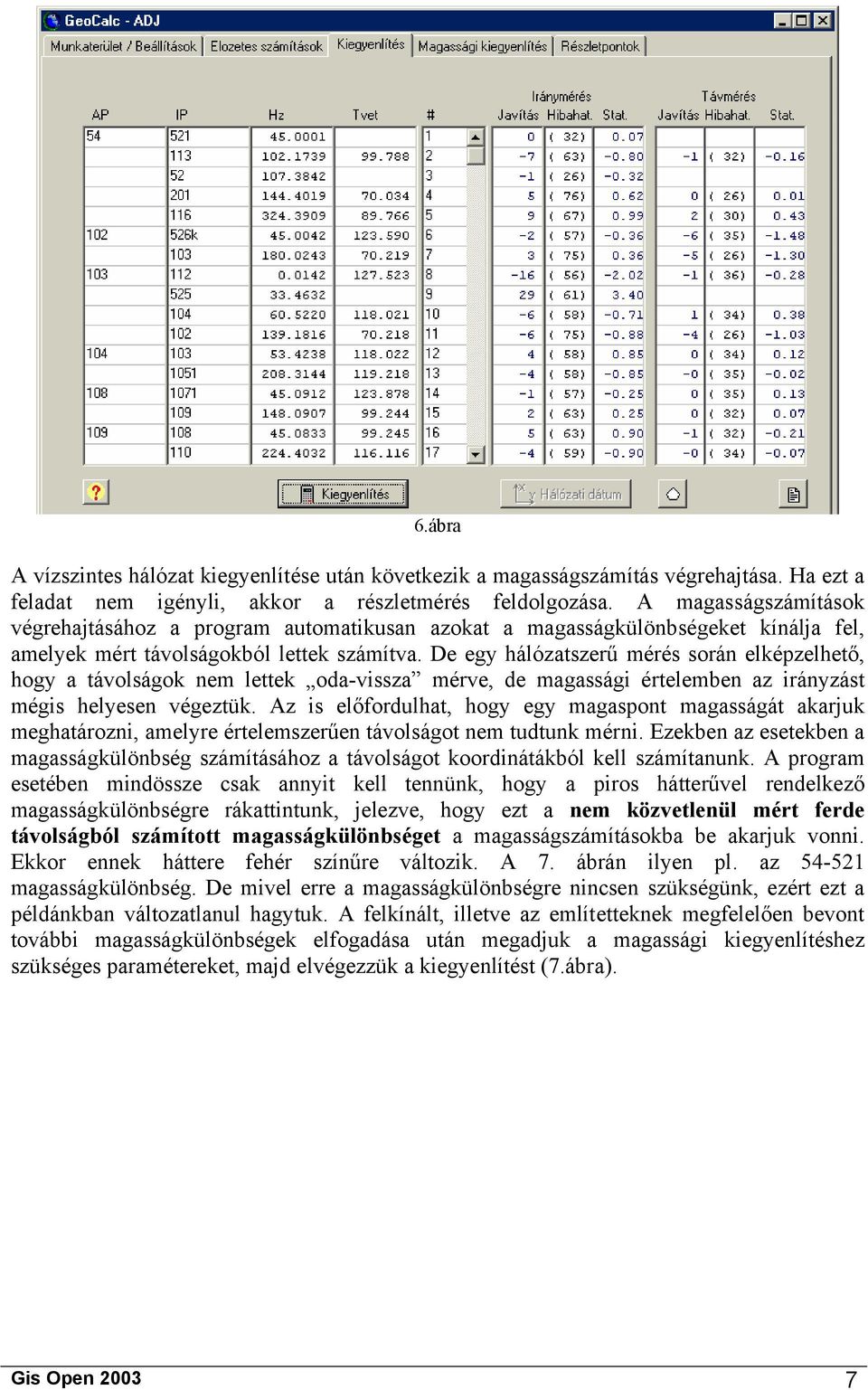 De egy hálózatszerű mérés során elképzelhető, hogy a távolságok nem lettek oda-vissza mérve, de magassági értelemben az irányzást mégis helyesen végeztük.