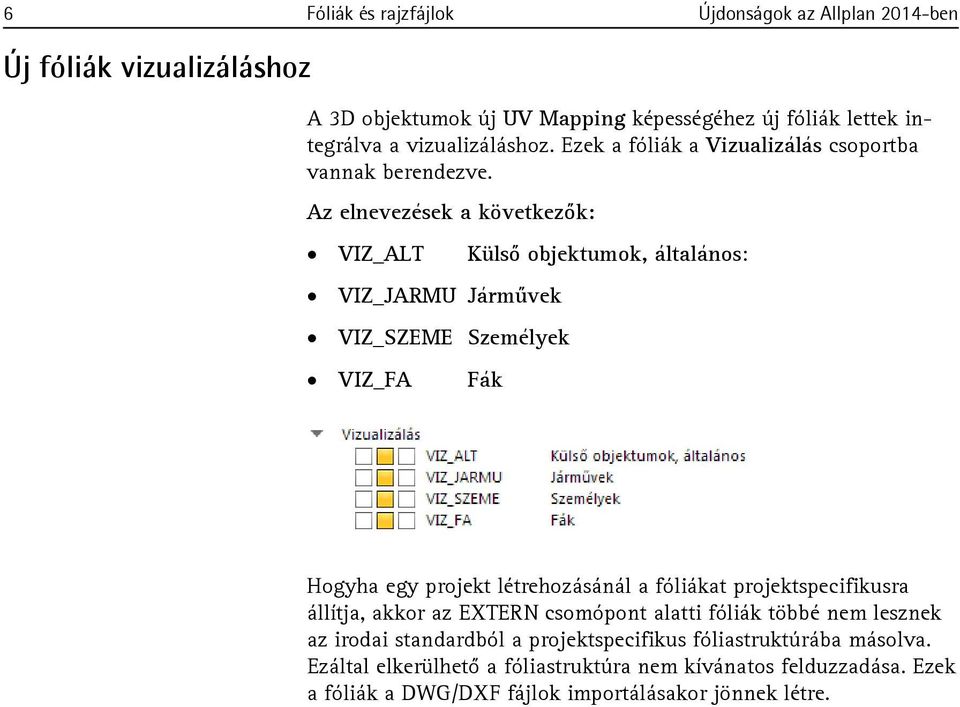 Az elnevezések a következők: VIZ_ALT VIZ_JARMU Járművek VIZ_SZEME Személyek VIZ_FA Külső objektumok, általános: Fák Hogyha egy projekt létrehozásánál a fóliákat