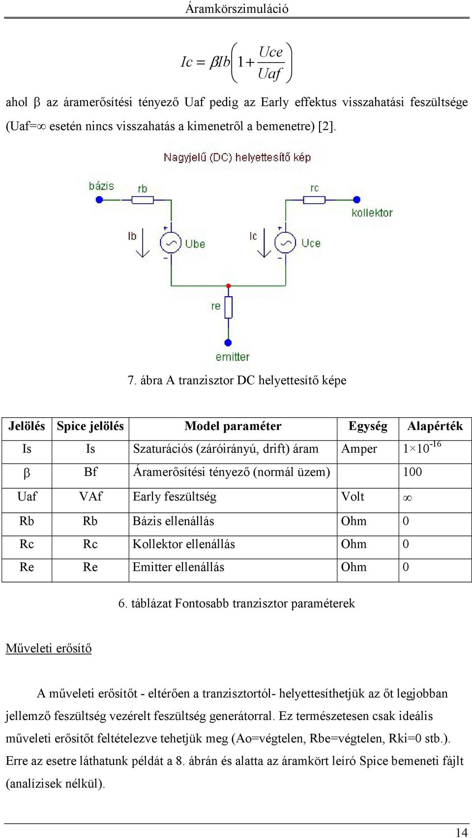 Early feszültség Volt Rb Rb Bázis ellenállás Ohm 0 Rc Rc Kollektor ellenállás Ohm 0 Re Re Emitter ellenállás Ohm 0 6.