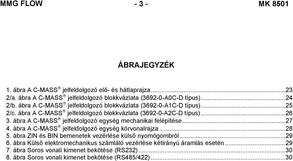 ábra A C-MASS jelfeldolgozó egység mechanikai felépítése...27 4. ábra A C-MASS jelfeldolgozó egység körvonalrajza...28 5.