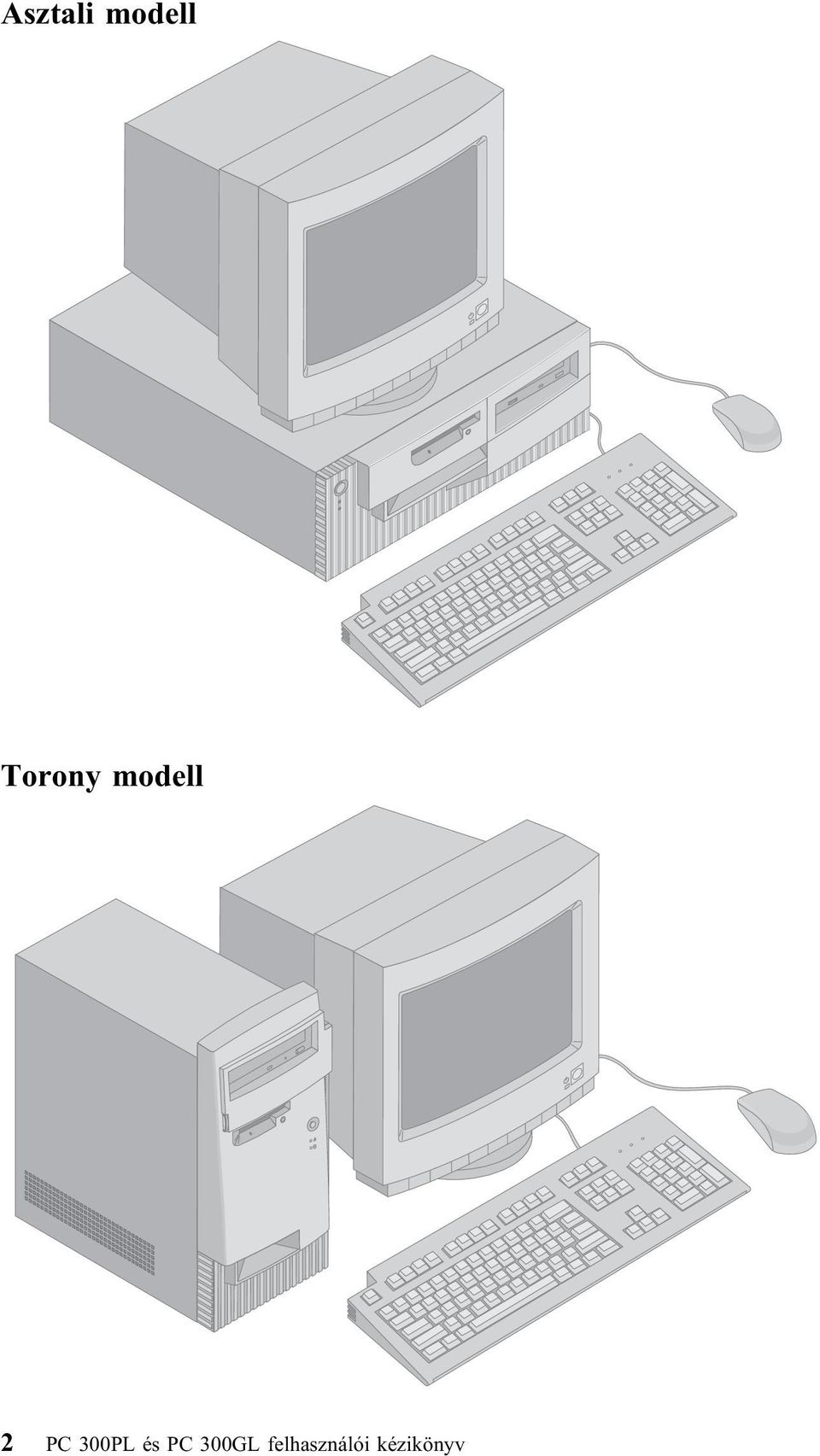 300PL és PC 300GL