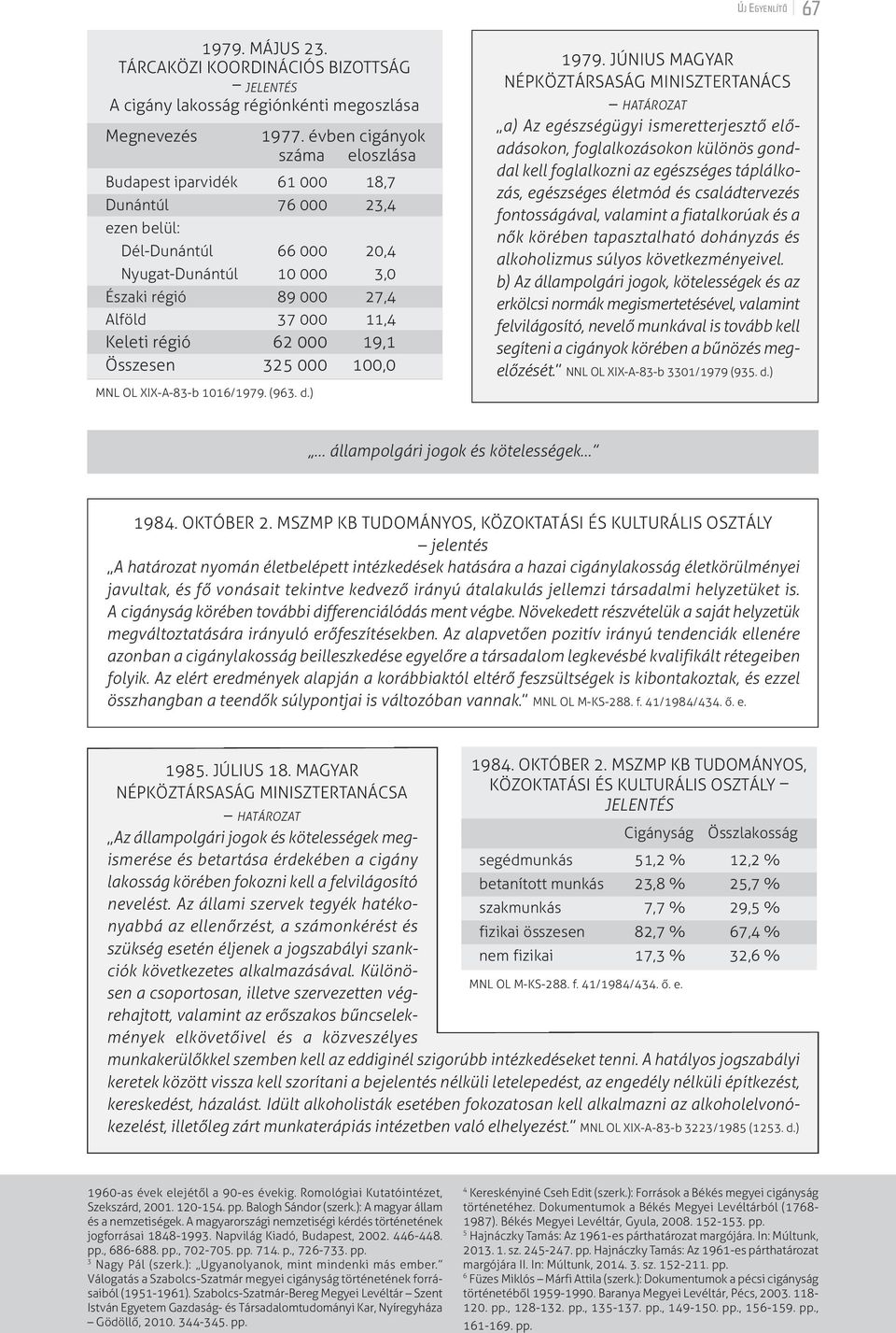 62 000 19,1 Összesen 325 000 100,0 MNL OL XIX-A-83-b 1016/1979. (963. d.) 1979.