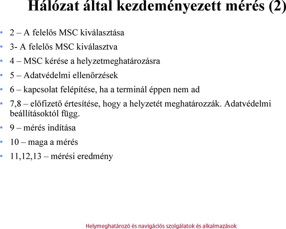 felépítése, ha a terminál éppen nem ad 7,8 előfizető értesítése, hogy a helyzetét