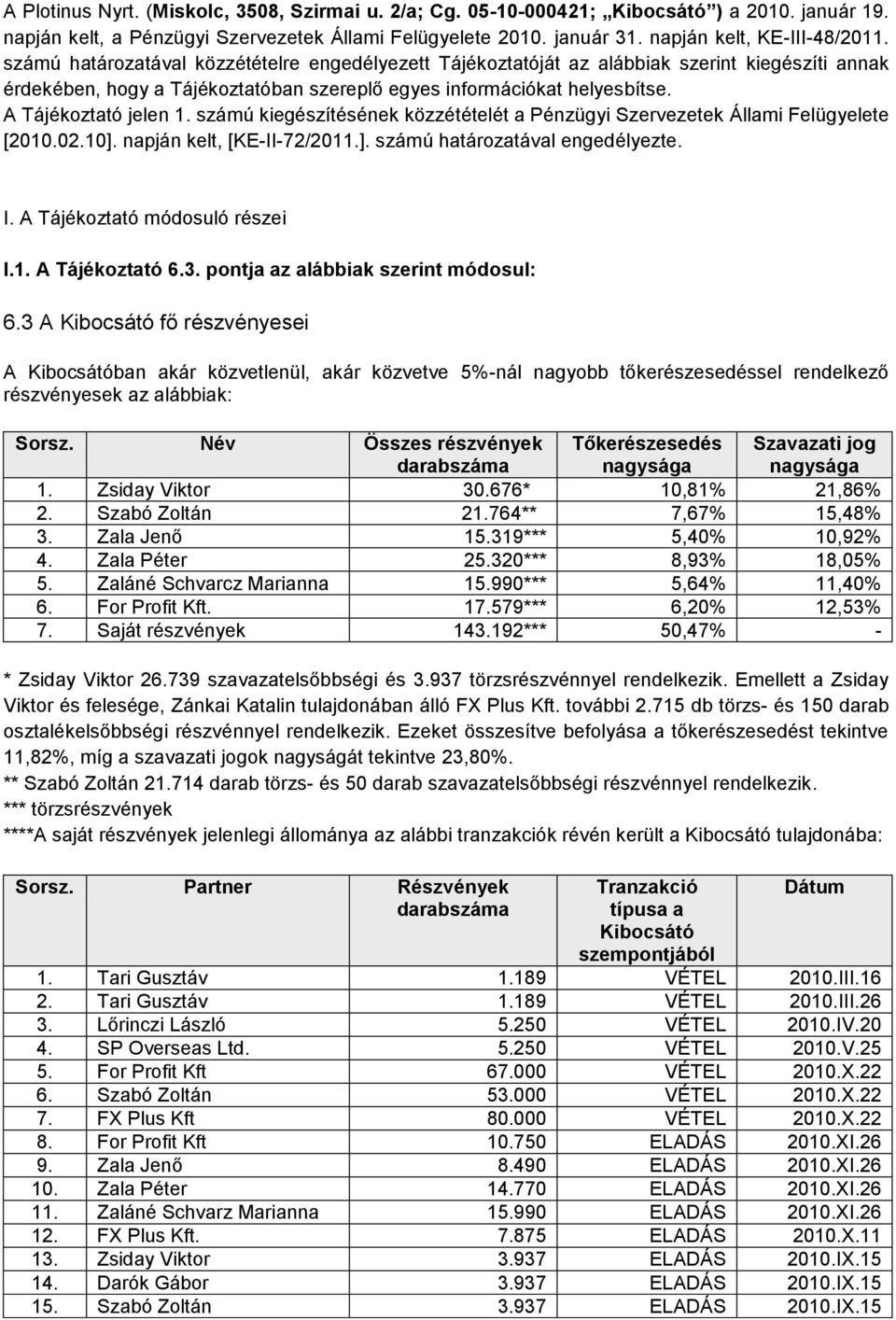 számú kiegészítésének közzétételét a Pénzügyi Szervezetek Állami Felügyelete [2010.02.10]. napján kelt, [KE-II-72/2011.]. számú határozatával engedélyezte. I. A Tájékoztató módosuló részei I.1. A Tájékoztató 6.