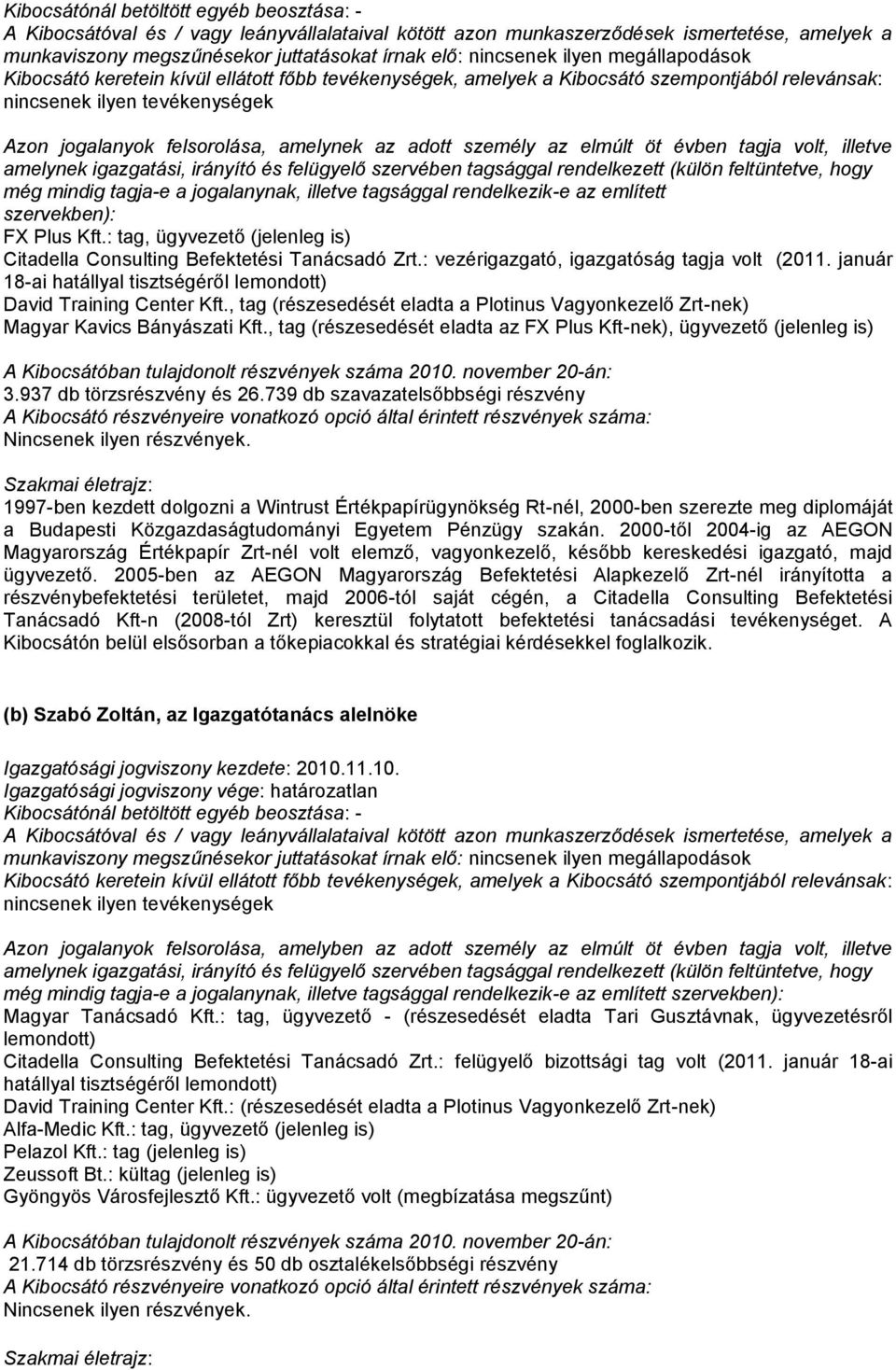 : tag, ügyvezető (jelenleg is) Citadella Consulting Befektetési Tanácsadó Zrt.: vezérigazgató, igazgatóság tagja volt (2011. január 18-ai hatállyal tisztségéről lemondott) David Training Center Kft.