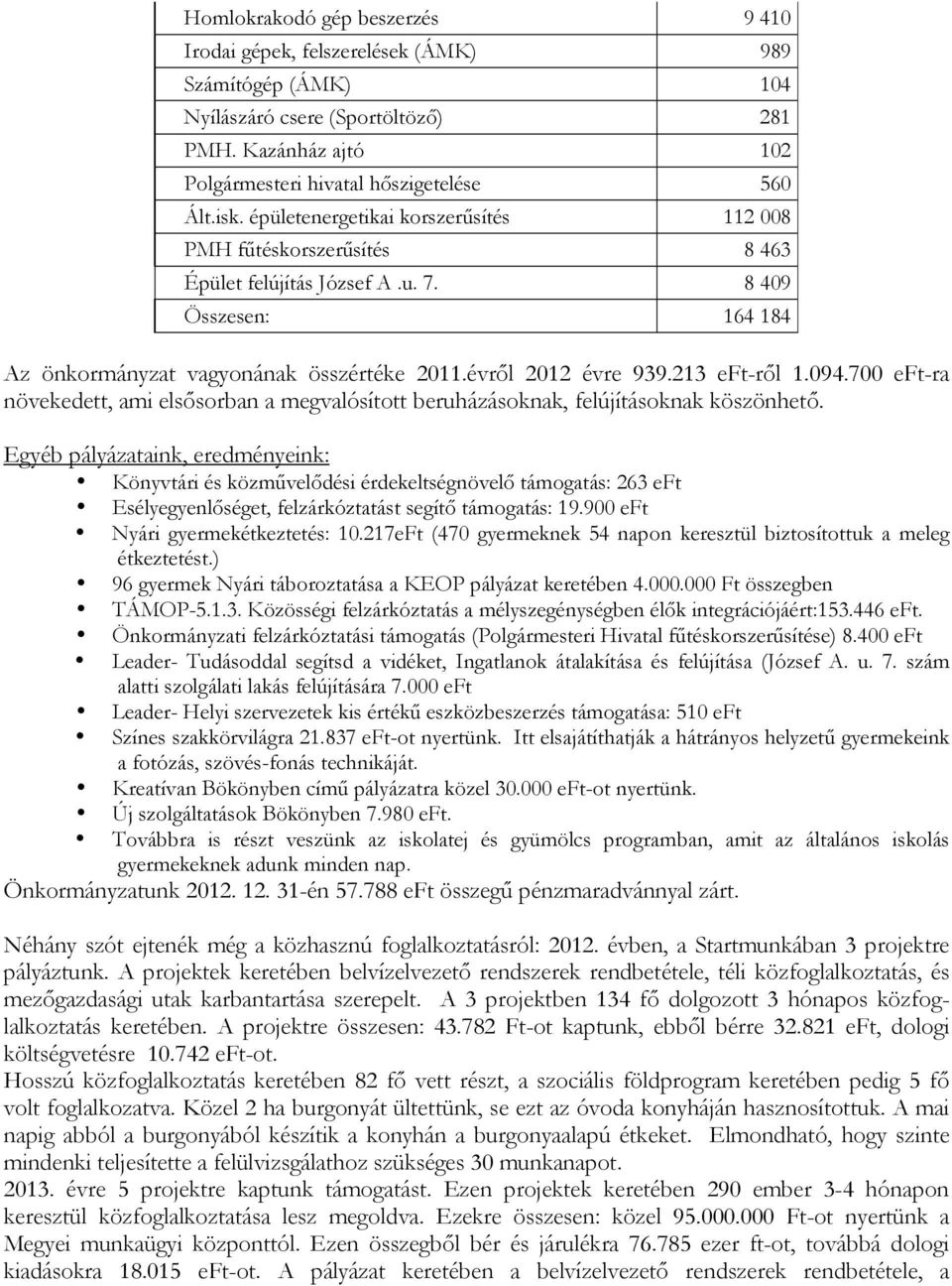 213 eft-ről 1.094.700 eft-ra növekedett, ami elsősorban a megvalósított beruházásoknak, felújításoknak köszönhető.