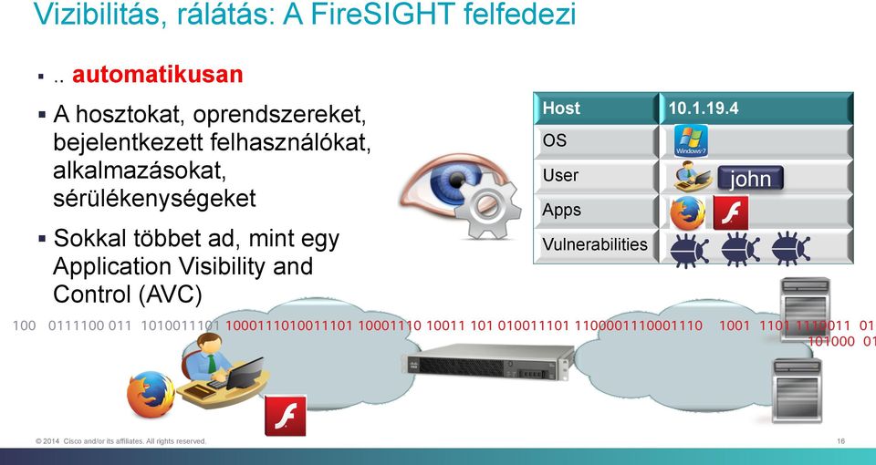 sérülékenységeket Sokkal többet ad, mint egy Application Visibility and Control (AVC) Host 10.1.19.