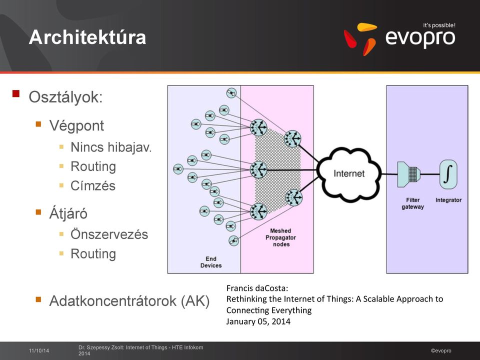 Adatkoncentrátorok (AK) Francis dacosta: Rethinking the Internet of Things: