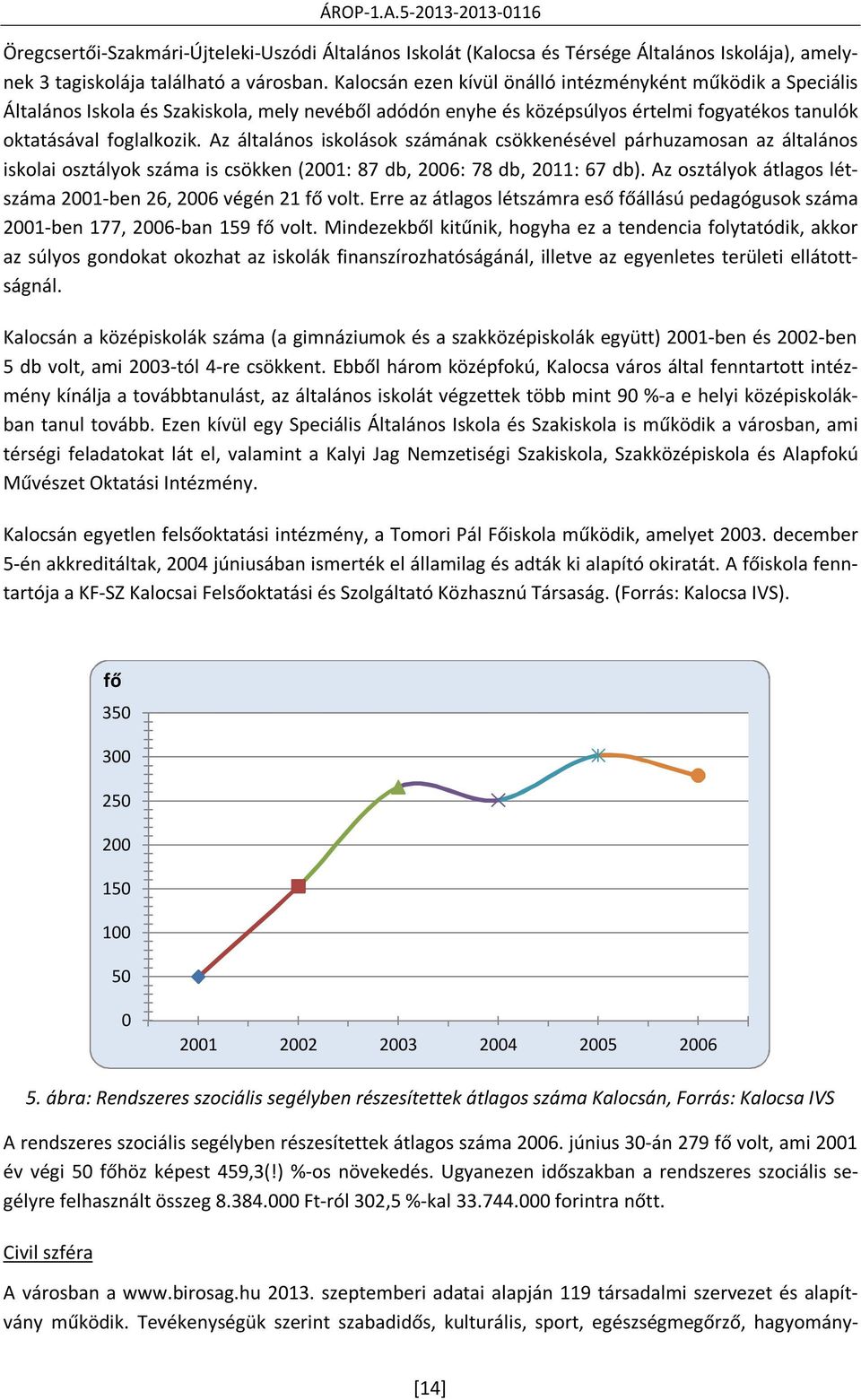 Az általános iskolások számának csökkenésével párhuzamosan az általános iskolai osztályok száma is csökken (2001: 87 db, 2006: 78 db, 2011: 67 db).