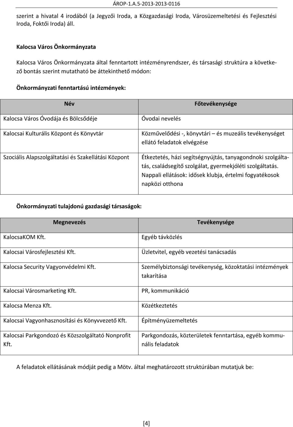 fenntartású intézmények: Név Főtevékenysége Kalocsa Város Óvodája és Bölcsődéje Kalocsai Kulturális Központ és Könyvtár Szociális Alapszolgáltatási és Szakellátási Központ Óvodai nevelés