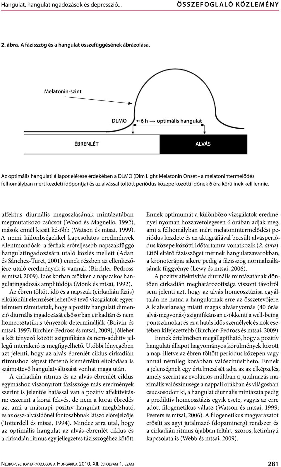 időpontja) és az alvással töltött periódus közepe közötti időnek 6 óra körülinek kell lennie.