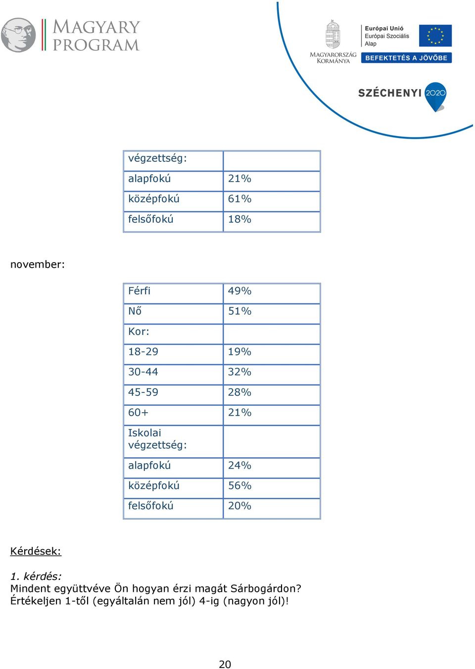 középfokú 56% felsőfokú 20% Kérdések: 1.