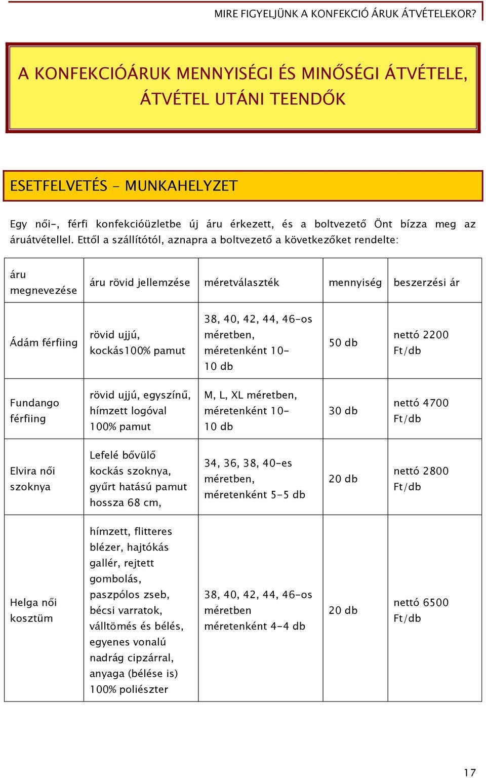 kockás100% pamut méretben, méretenként 10-10 db 50 db nettó 2200 Ft/db Fundango férfiing rövid ujjú, egyszínű, hímzett logóval 100% pamut M, L, XL méretben, méretenként 10-10 db 30 db nettó 4700