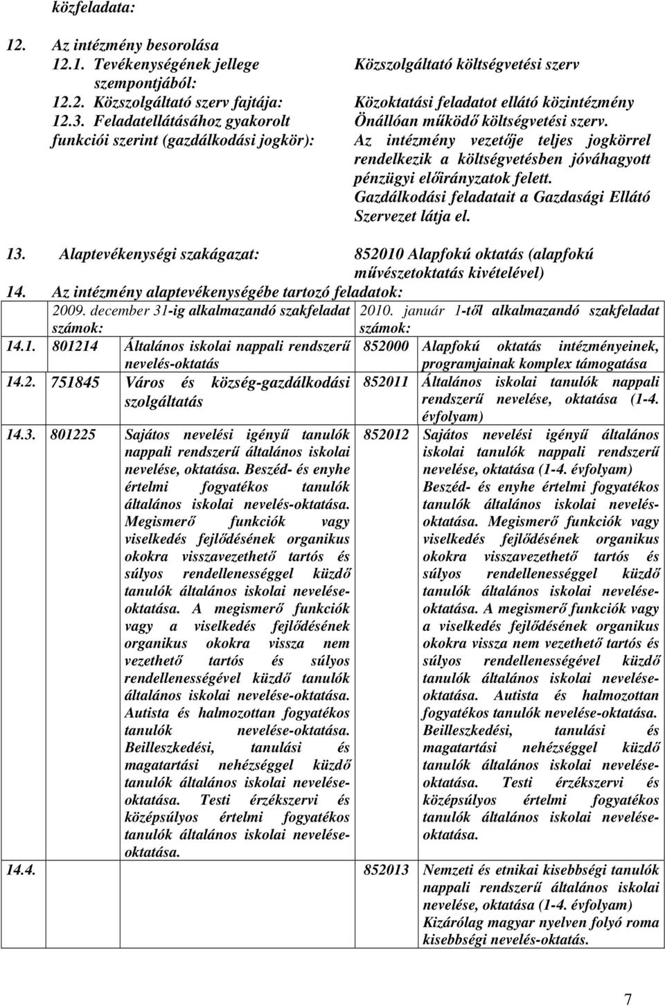 Az intézmény vezetıje teljes jogkörrel rendelkezik a költségvetésben jóváhagyott pénzügyi elıirányzatok felett. Gazdálkodási feladatait a Gazdasági Ellátó Szervezet látja el. 13.