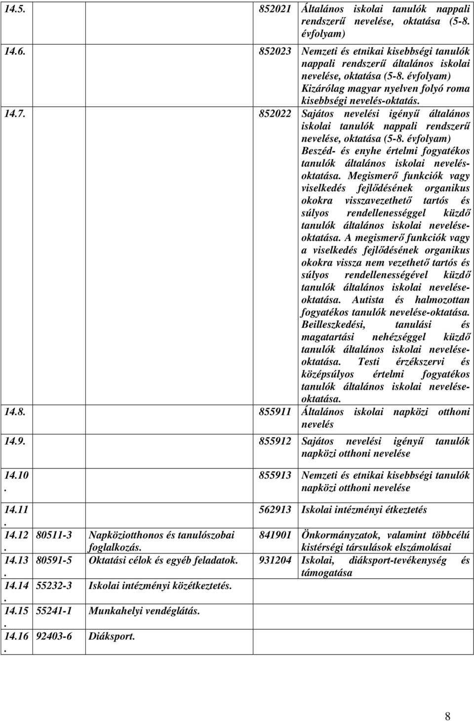 852022 Sajátos nevelési igényő általános iskolai tanulók nappali rendszerő nevelése, oktatása (5-8. évfolyam) Beszéd- és enyhe értelmi fogyatékos tanulók általános iskolai nevelésoktatása.