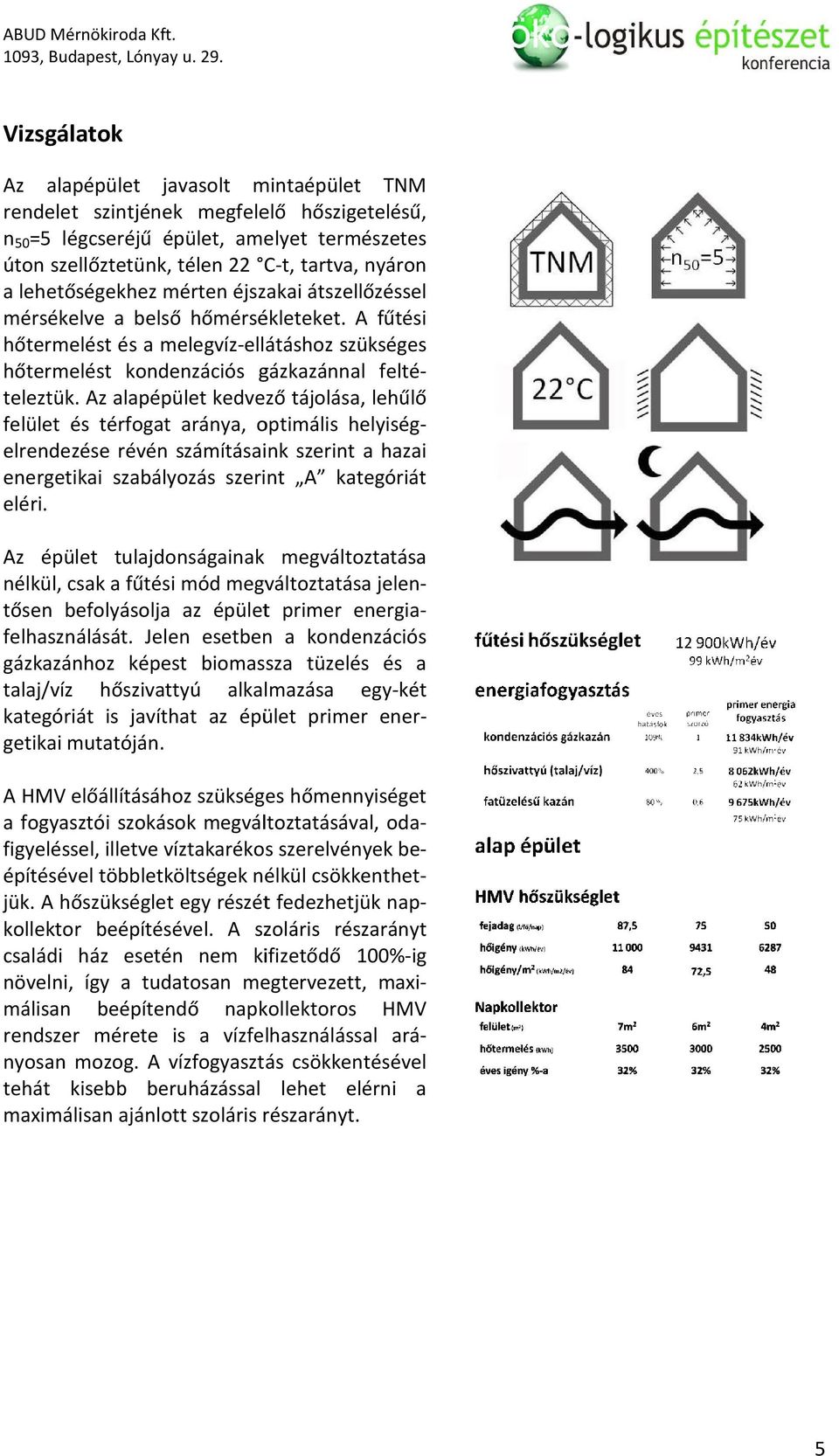 Az alapépület kedvező tájolása, lehűlő felület és térfogat aránya, optimális helyiségszámításaink szerint a hazai elrendezése révén energetikai szabályozás szerint A kategóriát eléri.