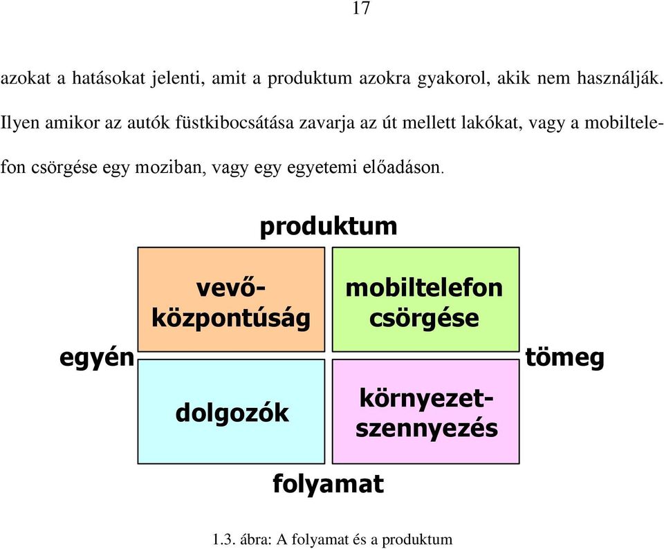 csörgése egy moziban, vagy egy egyetemi előadáson.