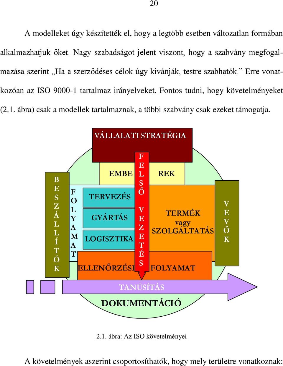 Erre vonatkozóan az ISO 9000-1 tartalmaz irányelveket. Fontos tudni, hogy követelményeket (2.1. ábra) csak a modellek tartalmaznak, a többi szabvány csak ezeket támogatja.