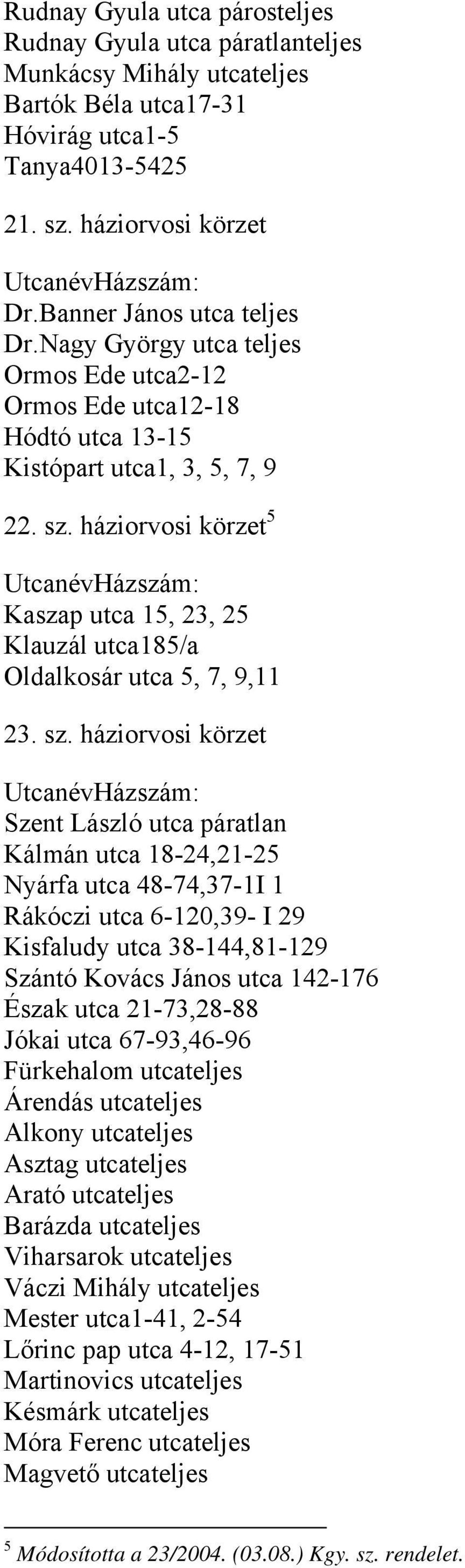 háziorvosi körzet 5 Kaszap utca 15, 23, 25 Klauzál utca185/a Oldalkosár utca 5, 7, 9,11 23. sz.