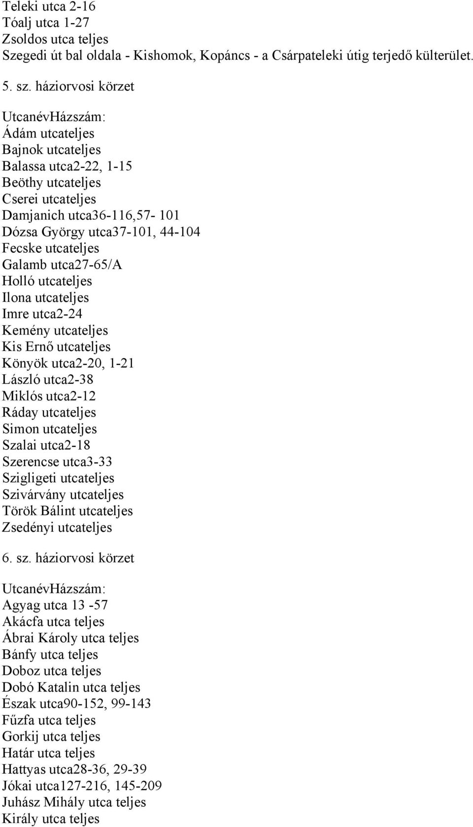 utca27-65/a Holló utcateljes Ilona utcateljes Imre utca2-24 Kemény utcateljes Kis Ernő utcateljes Könyök utca2-20, 1-21 László utca2-38 Miklós utca2-12 Ráday utcateljes Simon utcateljes Szalai