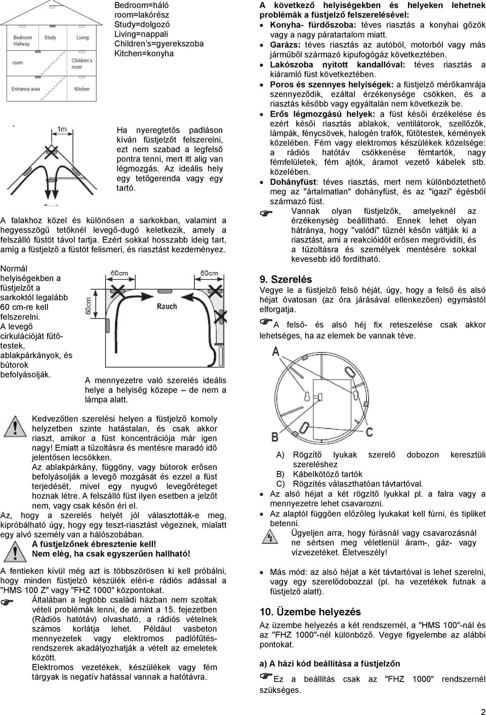 A falakhoz közel és különösen a sarkokban, valamint a hegyesszögű tetőknél levegő-dugó keletkezik, amely a felszálló füstöt távol tartja.