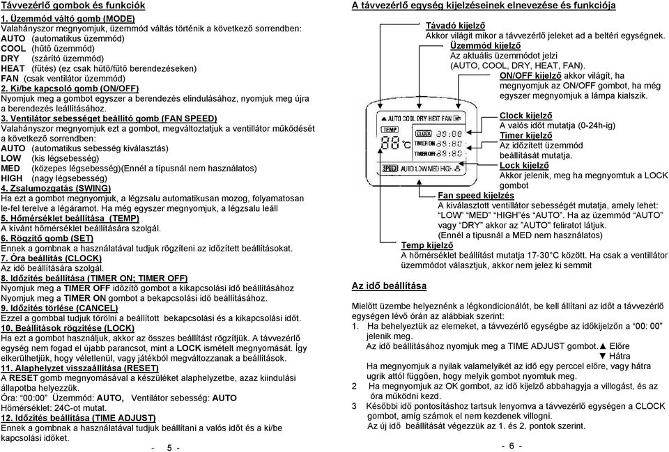 berendezéseken) FAN (csak ventilátor üzemmód) 2. Ki/be kapcsoló gomb (ON/OFF) Nyomjuk meg a gombot egyszer a berendezés elindulásához, nyomjuk meg újra a berendezés leállításához. 3.