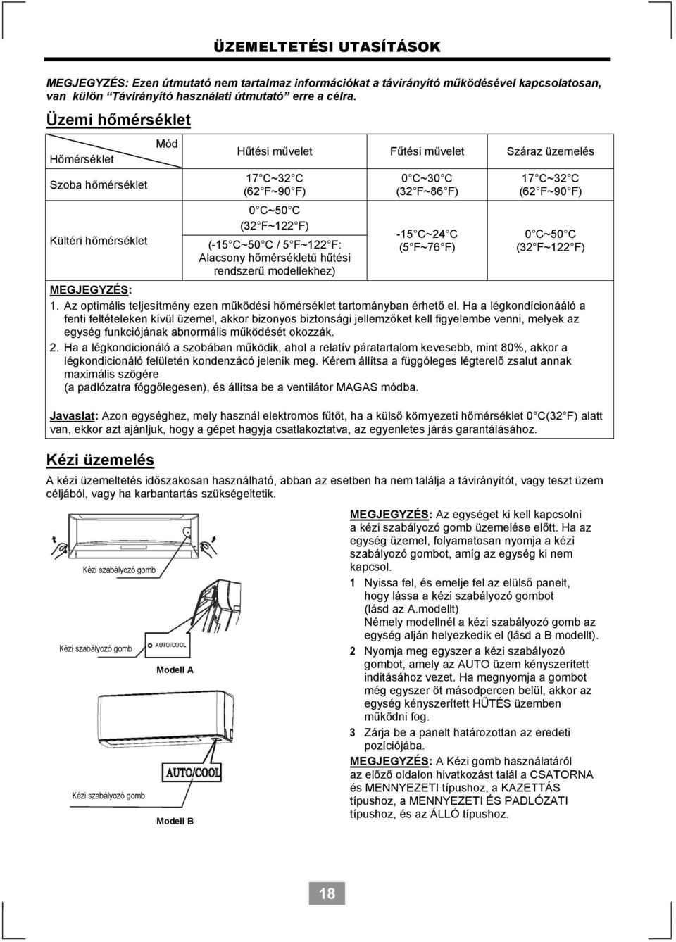 hőmérsékletű hűtési rendszerű modellekhez) 0 C~30 C (32 F~86 F) -15 C~24 C (5 F~76 F) 17 C~32 C (62 F~90 F) 0 C~50 C (32 F~122 F) MEGJEGYZÉS: 1.