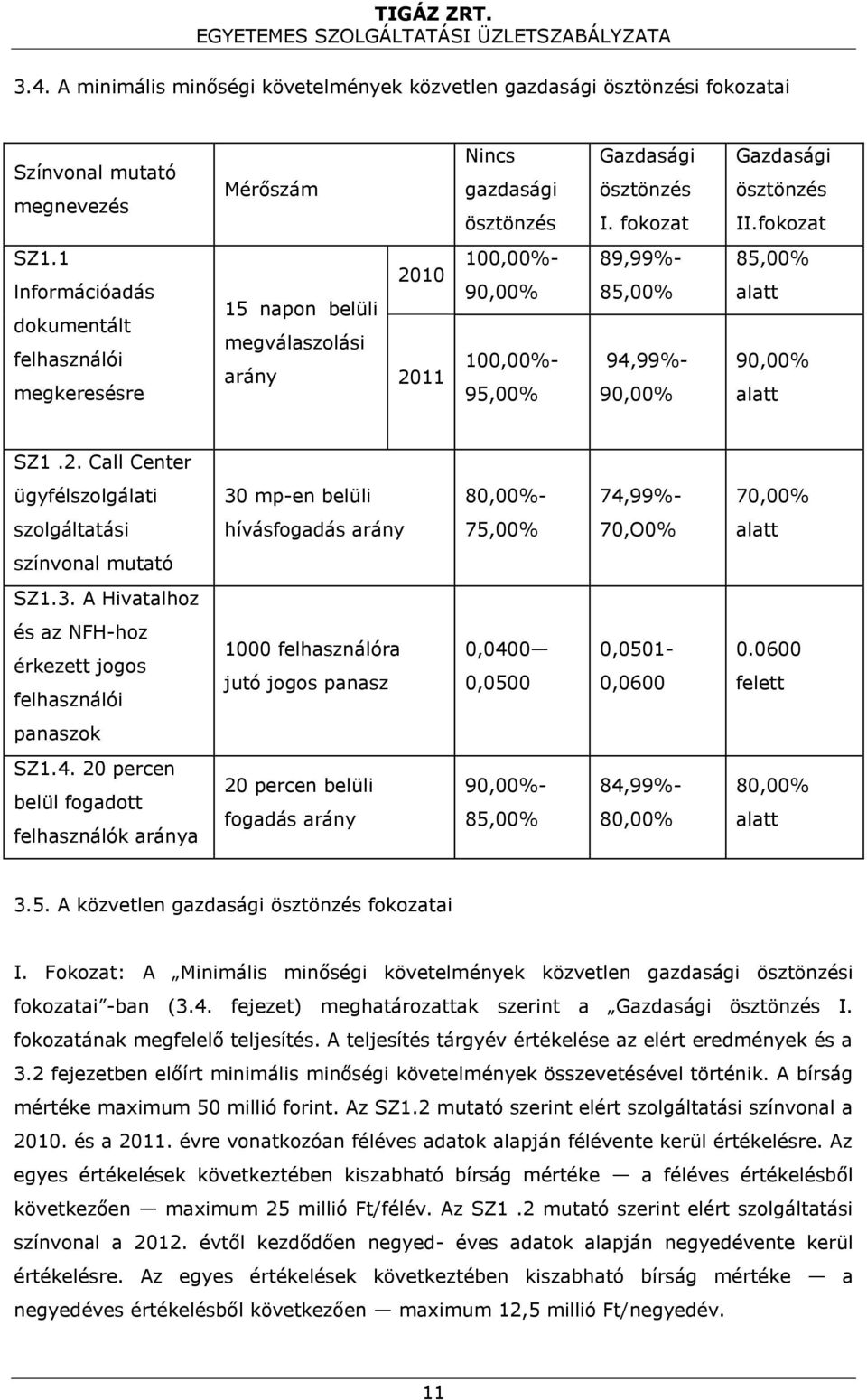 1 lnformációadás dokumentált felhasználói megkeresésre 15 napon belüli megválaszolási arány 20