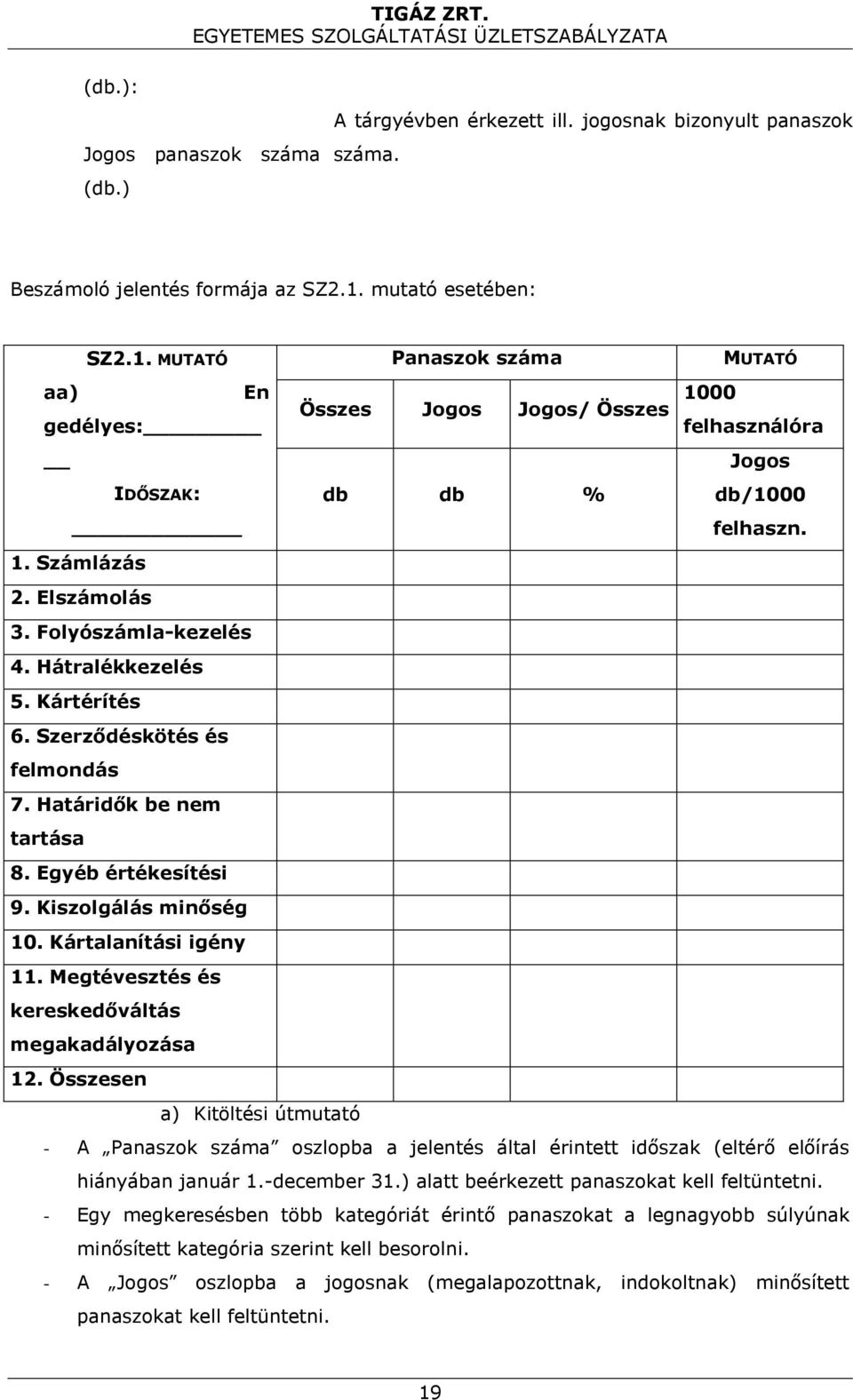 Folyószámla-kezelés 4. Hátralékkezelés 5. Kártérítés 6. Szerződéskötés és felmondás 7. Határidők be nem tartása 8. Egyéb értékesítési 9. Kiszolgálás minőség 10. Kártalanítási igény 11.