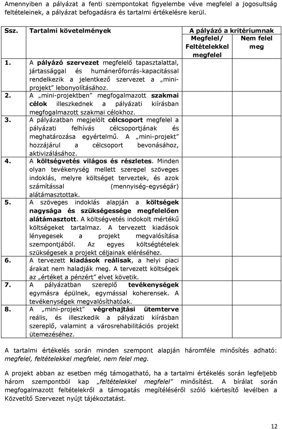 A pályázó szervezet megfelelő tapasztalattal, jártassággal és humánerőforrás-kapacitással rendelkezik a jelentkező szervezet a miniprojekt lebonyolításához. 2.