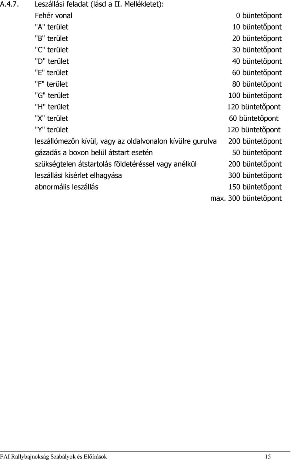 büntetőpont "F" terület 80 büntetőpont "G" terület 100 büntetőpont "H" terület 120 büntetőpont "X" terület 60 büntetőpont "Y" terület 120 büntetőpont leszállómezőn kívül,