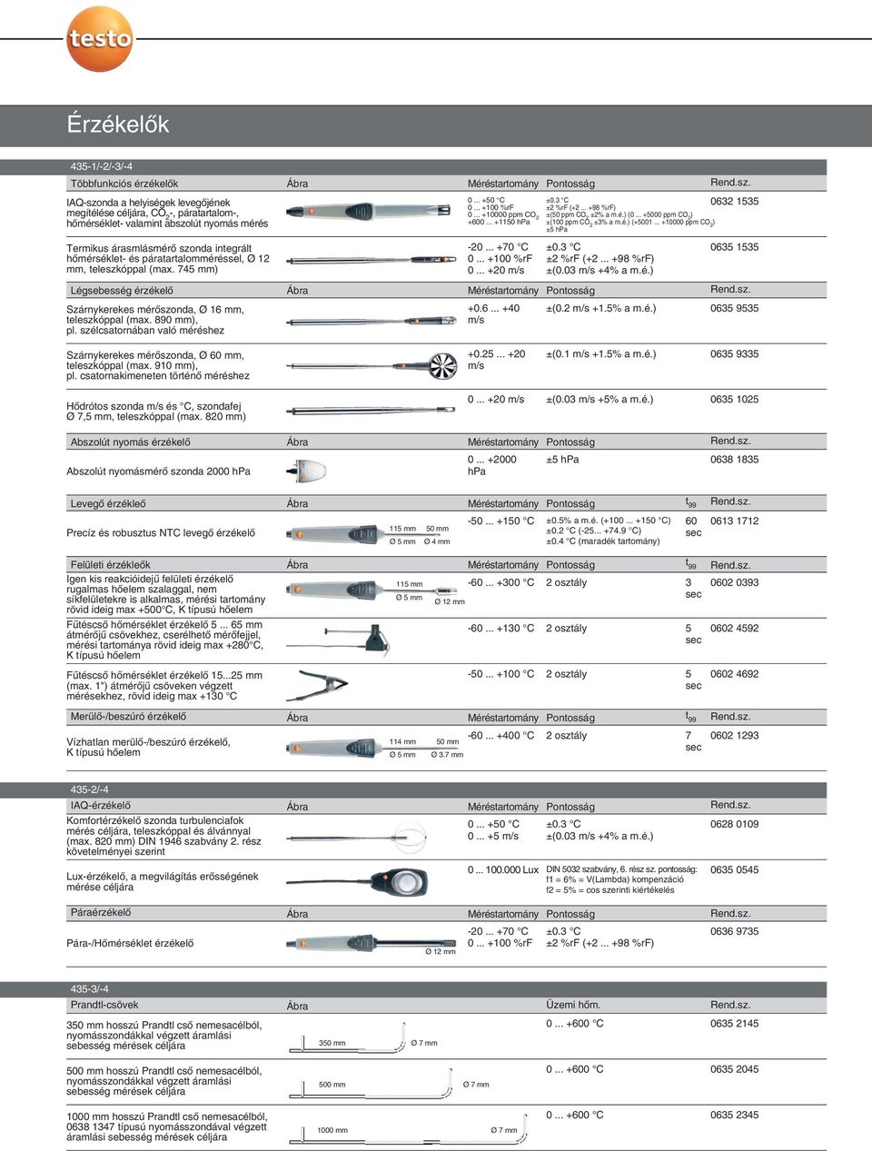 szélcsatornában való méréshez 0... +50 C 0... +10000 ppm CO 2 +600... +1150 hpa -20... +70 C 0... +20 m/s +0.6... +40 m/s ±0.3 C ±2 %rf (+2... +98 %rf) ±(50 ppm CO 2 ±2% a m.é.) (0.