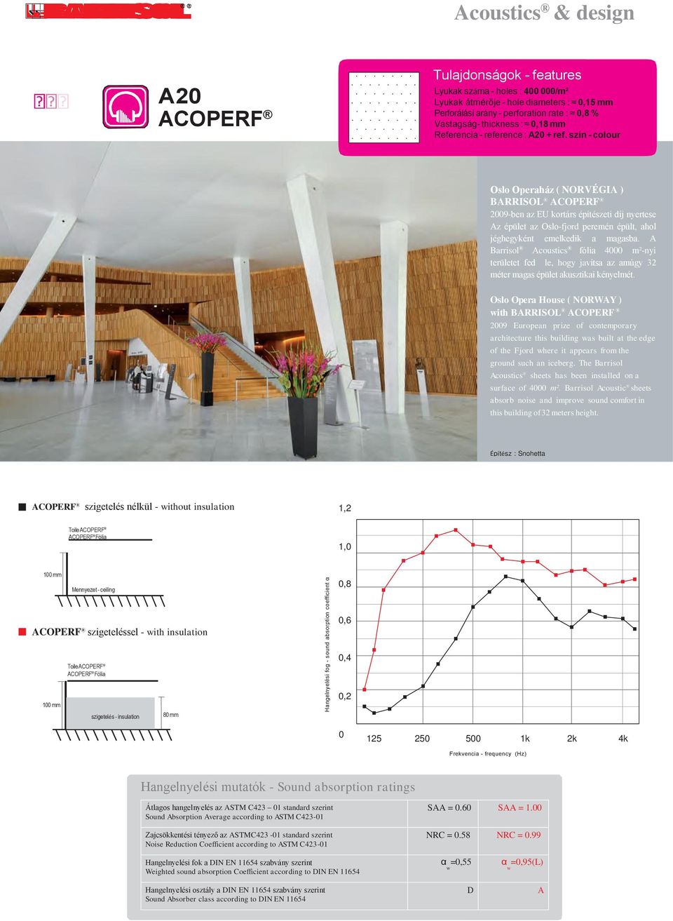 szín - colour Oslo Operaház ( NORVÉGIA ) BARRISOL ACOPERF 2009-ben az EU kortárs építészeti díj nyertese Az épület az Oslo-fjord peremén épült, ahol jéghegyként emelkedik a magasba.