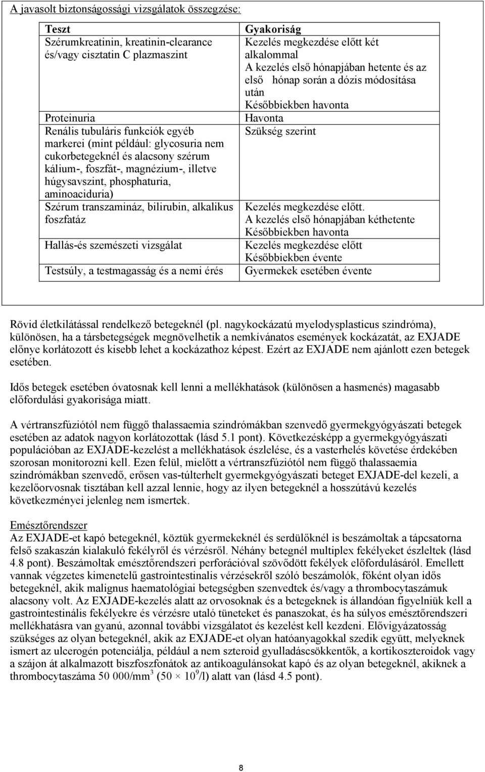 szemészeti vizsgálat Testsúly, a testmagasság és a nemi érés Gyakoriság Kezelés megkezdése előtt két alkalommal A kezelés első hónapjában hetente és az első hónap során a dózis módosítása után