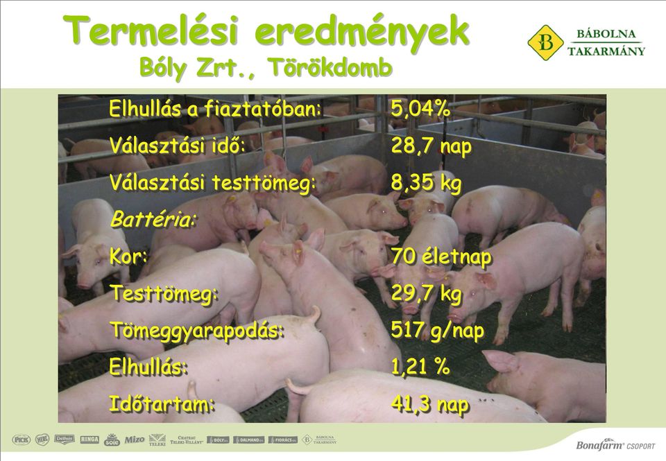 28,7 nap Választási testtömeg: 8,35 kg Battéria: Kor: 70