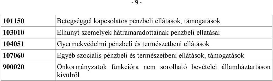 természetbeni ellátások 107060 Egyéb szociális pénzbeli és természetbeni ellátások,